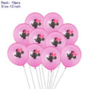 7pcs Disney Mickey Mouse Party Balloons Minnie Balloons 32" Number Balloon Baby Shower Birthday Party Decorations Kids Toy Gifts