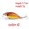 1PCS Wobblers Quality Crankbait Simulation Fishing Lure 5.7cm 7g Jerkbait Floating Hard Bait Bass Carp Pesca Fishing Tackle