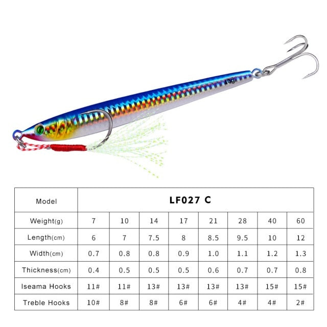1pcs 2021 Metal jig bait weight 7g-60g trolling hard bait bass fishing tackle trout diving bait diving bait