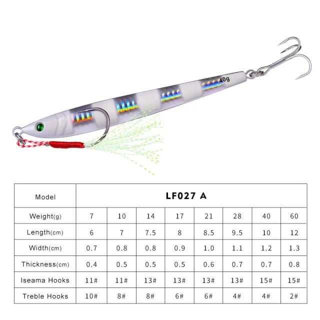 1pcs 2021 Metal jig bait weight 7g-60g trolling hard bait bass fishing tackle trout diving bait diving bait