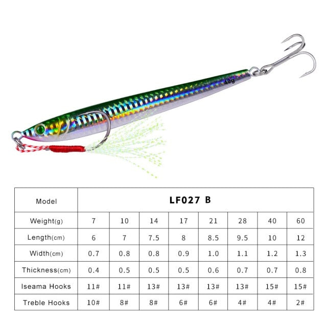 1pcs 2021 Metal jig bait weight 7g-60g trolling hard bait bass fishing tackle trout diving bait diving bait