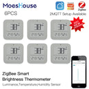 MoesHouse ZigBee Bluetooth Smart Brightness Thermometer Sensor Light Temperature Humidity Detector Tuya Smart App Control