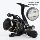 2021 New Spinning reels 12KG Max Drag Carrete de pesca 5.2:1 Metal Stainless Steel Fishing Reel Saltwater Reel for Fishing
