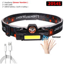 Zoomable Built-in Battery Camping Powerful LED Headlamp COB USB Rechargeable Headlight Waterproof Head Torch Head Lamp Lantern