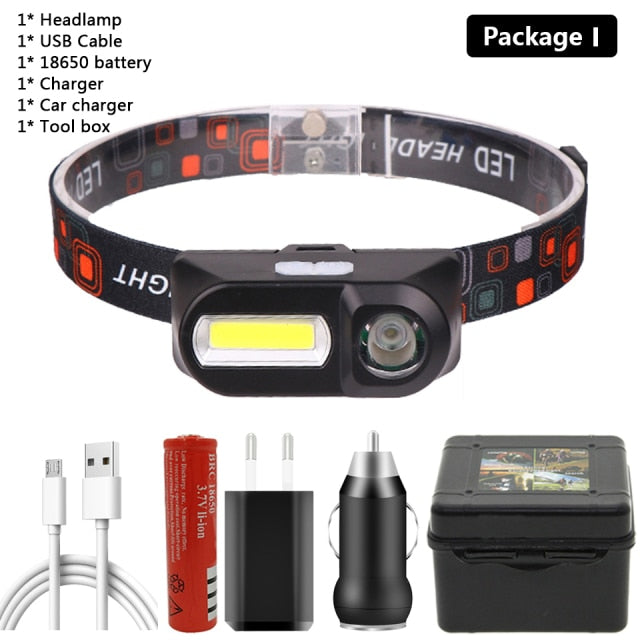 High Quality Sensor With Built-in 18650 Battery Q5 LED Headlamp COB Light with Magnet Waterproof Head Flashlight Lamp Headlight