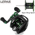LINNHUE Baitcasting Reel BS2000 8.1:1 High Speed Fishing Reel 8KG Max Drag Freshwater Saltwater Carp Fishing For Bass US Stock