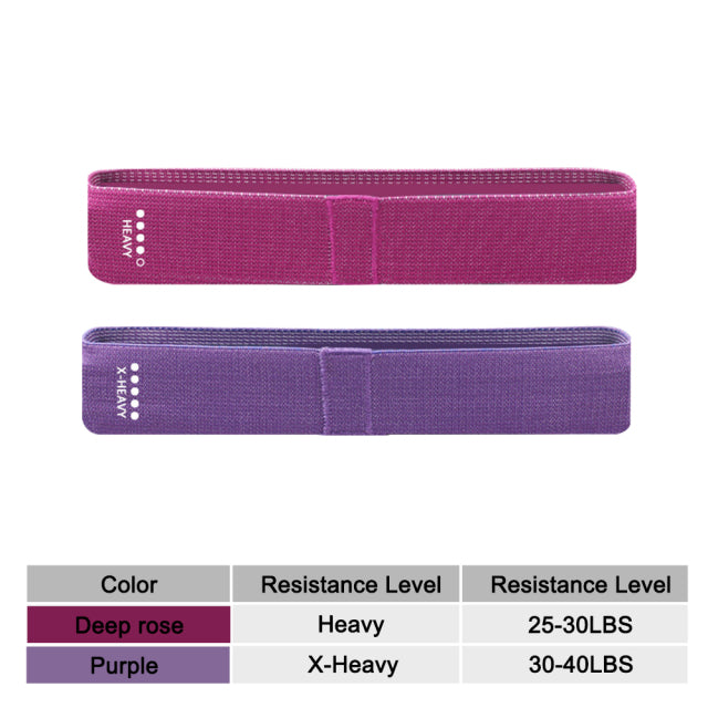 5 Resistance Levels Exercise Resistance Fabric Loop Bands Set Non-Slip Workout Hip Training Band Fitness Equipment for Home Gym