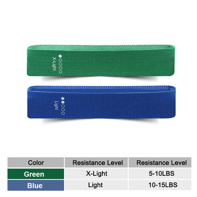 5 Resistance Levels Exercise Resistance Fabric Loop Bands Set Non-Slip Workout Hip Training Band Fitness Equipment for Home Gym
