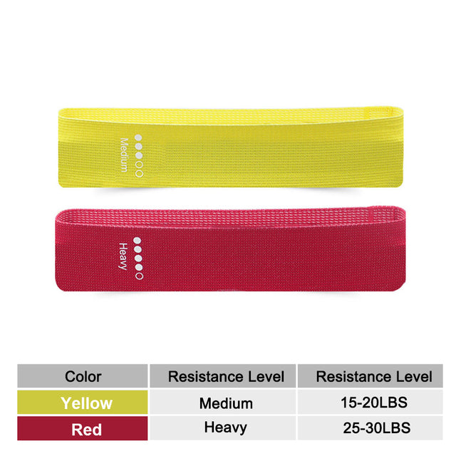 5 Resistance Levels Exercise Resistance Fabric Loop Bands Set Non-Slip Workout Hip Training Band Fitness Equipment for Home Gym