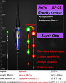 JiuYu Nano Smart Led Fishing Float Highly Sensitive Fish Bite Remind Buoy Gravity Sensor Glowing Electric Night Without Battery