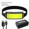 2021 New Style Headlamp Portable Mini COB LED Headlight with Built-in Battery Flashlight USB Rechargeable Head Lamp Hiking Torch
