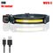 2021 New Style Headlamp Portable Mini COB LED Headlight with Built-in Battery Flashlight USB Rechargeable Head Lamp Hiking Torch