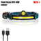 2021 New Style Headlamp Portable Mini COB LED Headlight with Built-in Battery Flashlight USB Rechargeable Head Lamp Hiking Torch