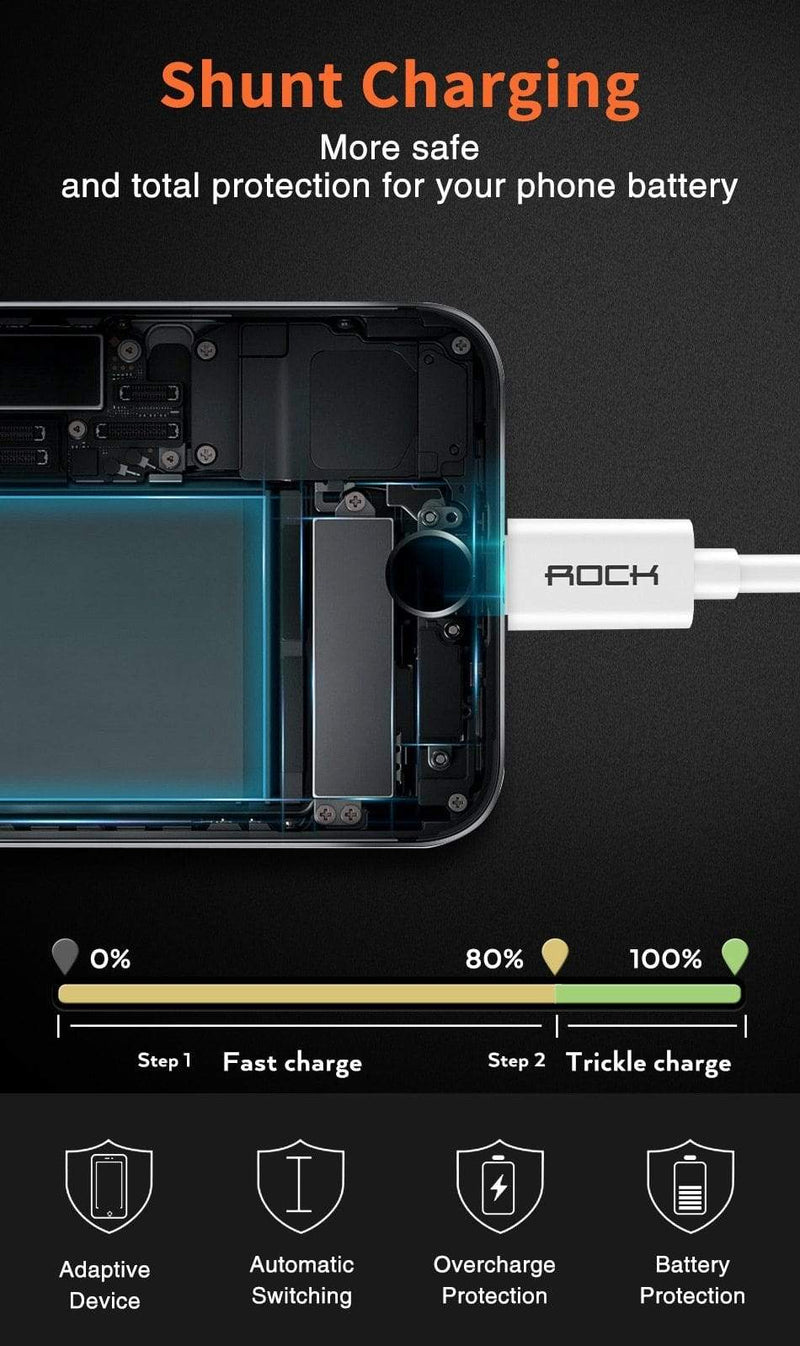ROCK Round USB Charger Data Cable for iPhone Xs MAX XR X Fast Charging Cable Cord Adapter Chargeur for lightning cable 8 7 6S 6 AExp