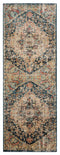 Rugs Cheap Rugs - 31" x 86" x 0.37" Multi Olefin Frieze Runner Rug HomeRoots
