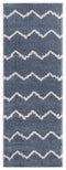Rugs Vintage Rugs - 31" x 86" x 1.2" Blue/Grey Microfiber Polyester Runner Rug HomeRoots