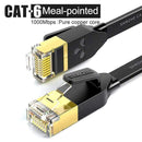 SAMZHE CAT6 Flat Ethernet Cable  1000Mbps 250MHz CAT 6 RJ45 Networking Ethernet Patch Cord LAN Cable for Computer Router Laptop JadeMoghul Inc. 