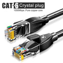 SAMZHE CAT6 Round Ethernet Cat 6 Lan Cable  RJ 45 Network Patch Cord for Laptop Router RJ45 Internet Cable JadeMoghul Inc. 