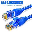 SAMZHE CAT6 Round Ethernet Cat 6 Lan Cable  RJ 45 Network Patch Cord for Laptop Router RJ45 Internet Cable JadeMoghul Inc. 