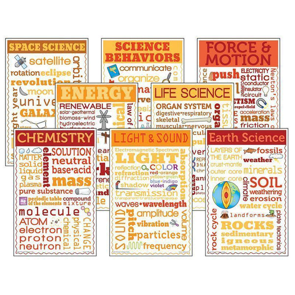 SCIENCE CHATTER CHARTS-Learning Materials-JadeMoghul Inc.