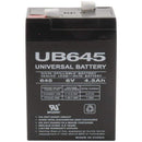 Sealed Lead Acid Batteries Sealed Lead Acid Battery (6V; 4.5Ah; UB645) Petra Industries