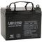 Sealed Lead Acid Battery (12V; 35Ah; UB12350)-Sealed Lead Acid Batteries-JadeMoghul Inc.