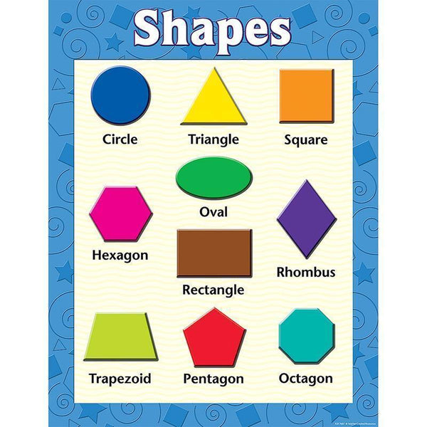 SHAPES EARLY LEARNING CHART-Learning Materials-JadeMoghul Inc.