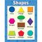 SHAPES EARLY LEARNING CHART-Learning Materials-JadeMoghul Inc.