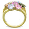 Pandora Gold Rings TK1791 Two-Tone Gold - Stainless Steel Ring with Assorted