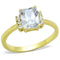 Pandora Gold Rings TK1876 Gold - Stainless Steel Ring with AAA Grade CZ