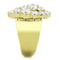 Pandora Gold Rings TK1879 Gold - Stainless Steel Ring with AAA Grade CZ