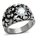 Pandora Rings TK958 Stainless Steel Ring with AAA Grade CZ