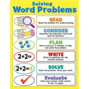 SOLVING WORD PROBLEMS CHARTLET-Learning Materials-JadeMoghul Inc.