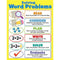 SOLVING WORD PROBLEMS CHARTLET-Learning Materials-JadeMoghul Inc.