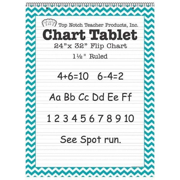Teal Chevron Border Chart Tablet
