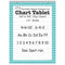 Teal Chevron Border Chart Tablet