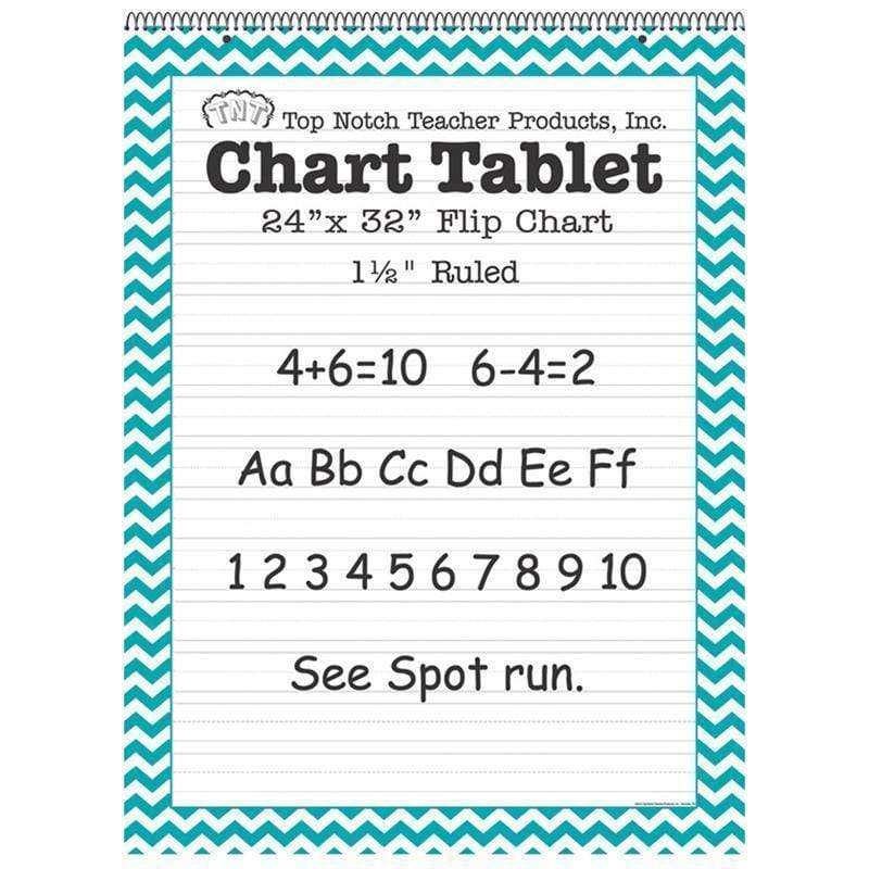 Teal Chevron Border Chart Tablet