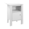 Tables White Accent Table - 14" x 17'.25" x 24'.25" White, Particle Board, Storage - Accent Table HomeRoots