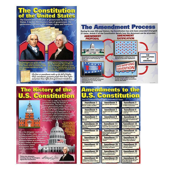 THE CONSTITUTION TEACHING POSTER-Learning Materials-JadeMoghul Inc.