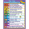 THE TEN COMMANDMENTS FOR KIDS-Learning Materials-JadeMoghul Inc.