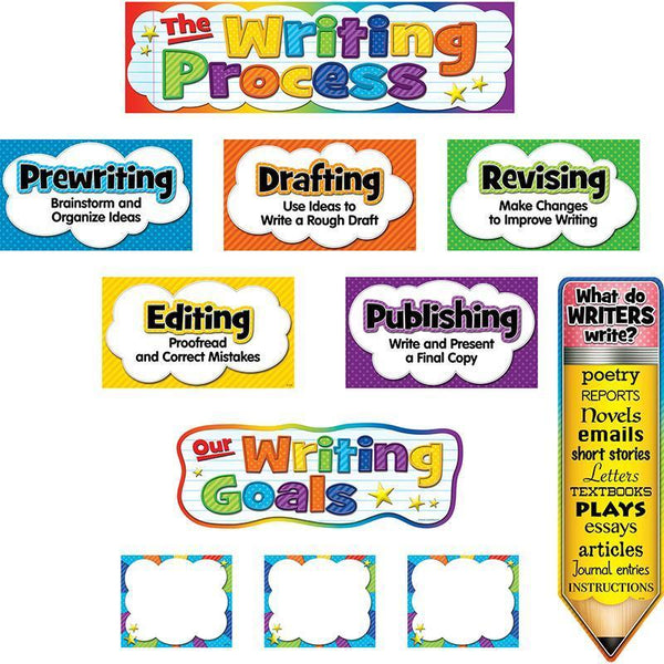 THE WRITING PROCESS MINI BB ST-Learning Materials-JadeMoghul Inc.