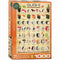 Eurographics 1000-Piece Sushi Puzzle