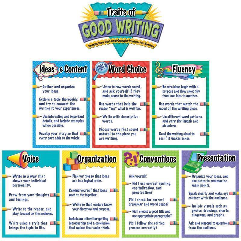 TRAITS OF GOOD WRITING BB SET-Learning Materials-JadeMoghul Inc.