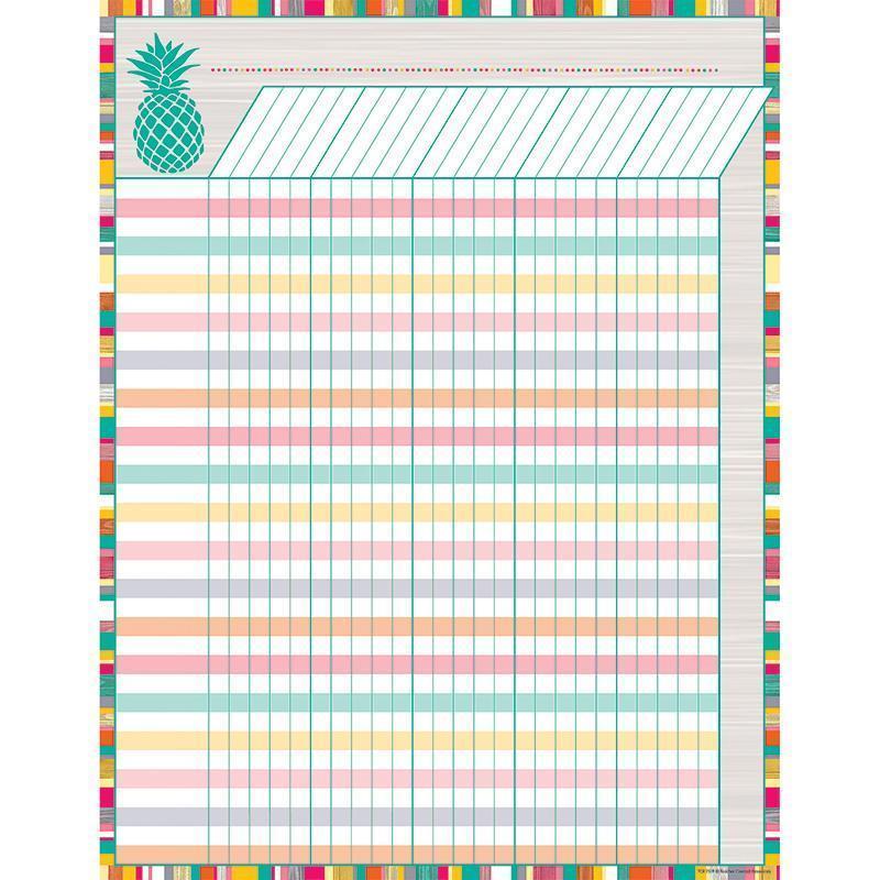 TROPICAL PUNCH INCENTIVE CHART-Learning Materials-JadeMoghul Inc.