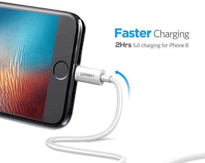 Ugreen MFi Lightning to USB Cable for iPhone Xs Max 8 7 6 Plus Fast Charging Data Lightning Cable for iPhone 5s USB Charger Cord