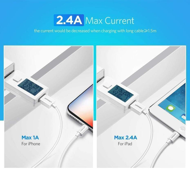 Ugreen MFi Lightning to USB Cable for iPhone Xs Max 8 7 6 Plus Fast Charging Data Lightning Cable for iPhone 5s USB Charger Cord
