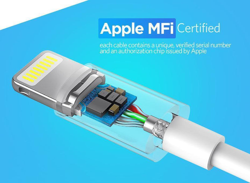 Ugreen MFi Lightning to USB Cable for iPhone Xs Max 8 7 6 Plus Fast Charging Data Lightning Cable for iPhone 5s USB Charger Cord