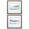Walls Picture Frame Collage Wall - 28" X 26" Distressed Wood Toned Frame Blue Solace (Set of 2) HomeRoots