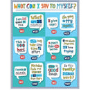 WHAT CAN I SAY TO MYSELF CHART-Learning Materials-JadeMoghul Inc.