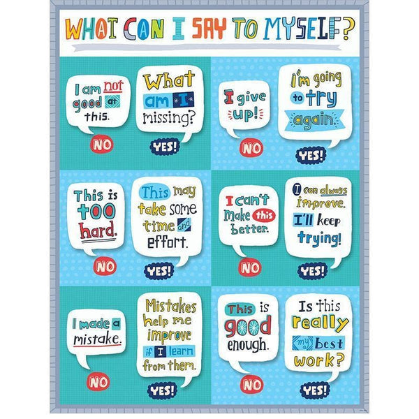 WHAT CAN I SAY TO MYSELF CHART-Learning Materials-JadeMoghul Inc.